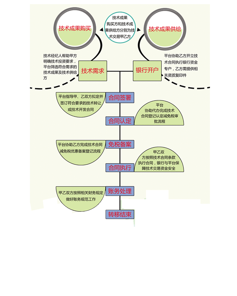 首页- 腾博官网诚信为本,专业服务!