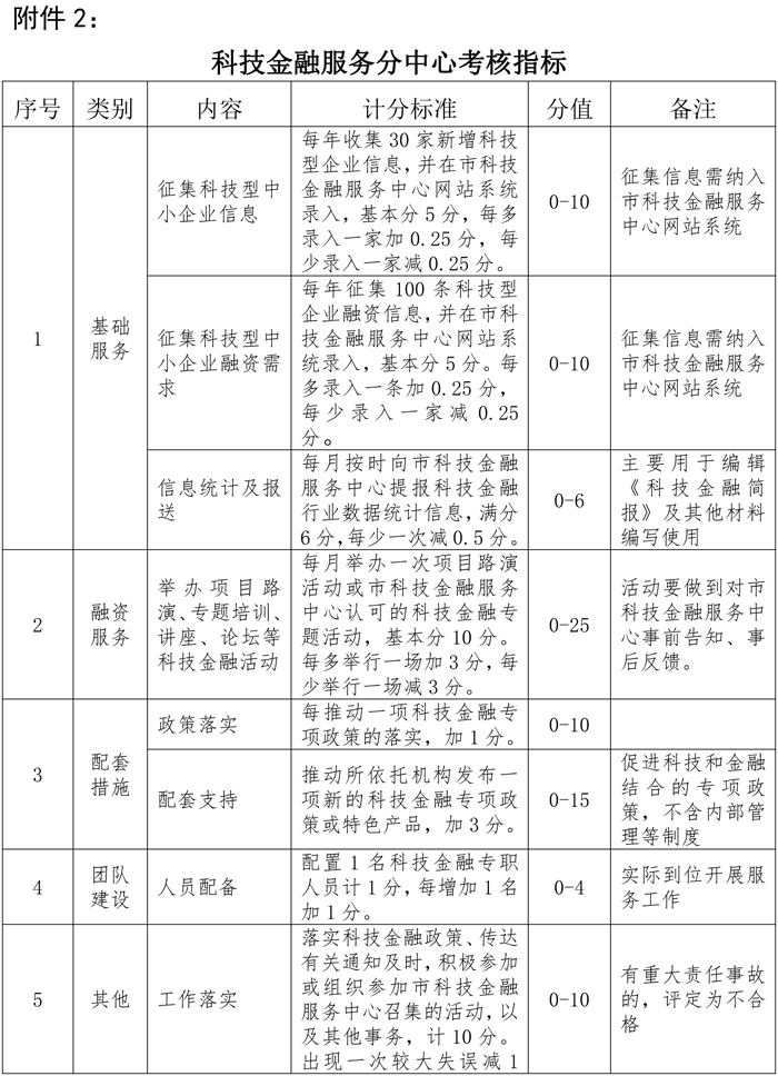 首页- 腾博官网诚信为本,专业服务!