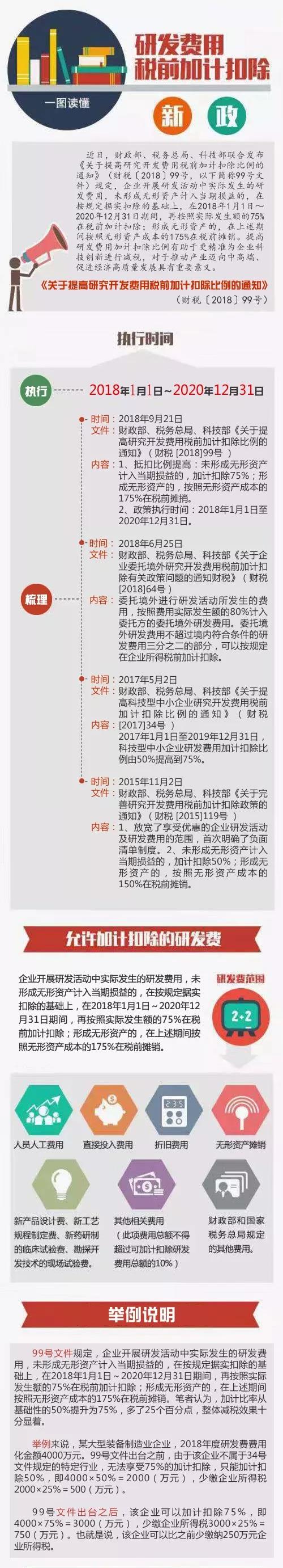 首页- 腾博官网诚信为本,专业服务!
