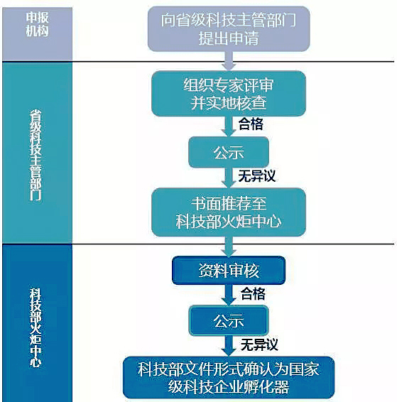 首页- 腾博官网诚信为本,专业服务!