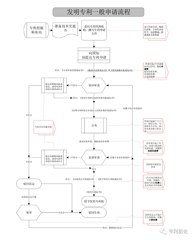 首页- 腾博官网诚信为本,专业服务!