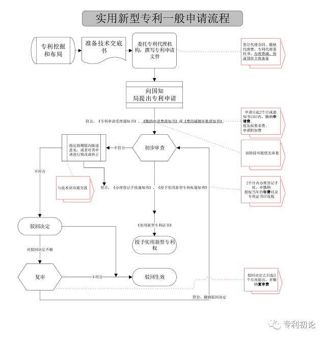 首页- 腾博官网诚信为本,专业服务!