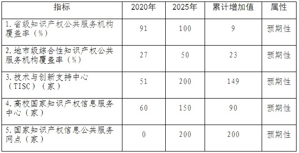 首页- 腾博官网诚信为本,专业服务!