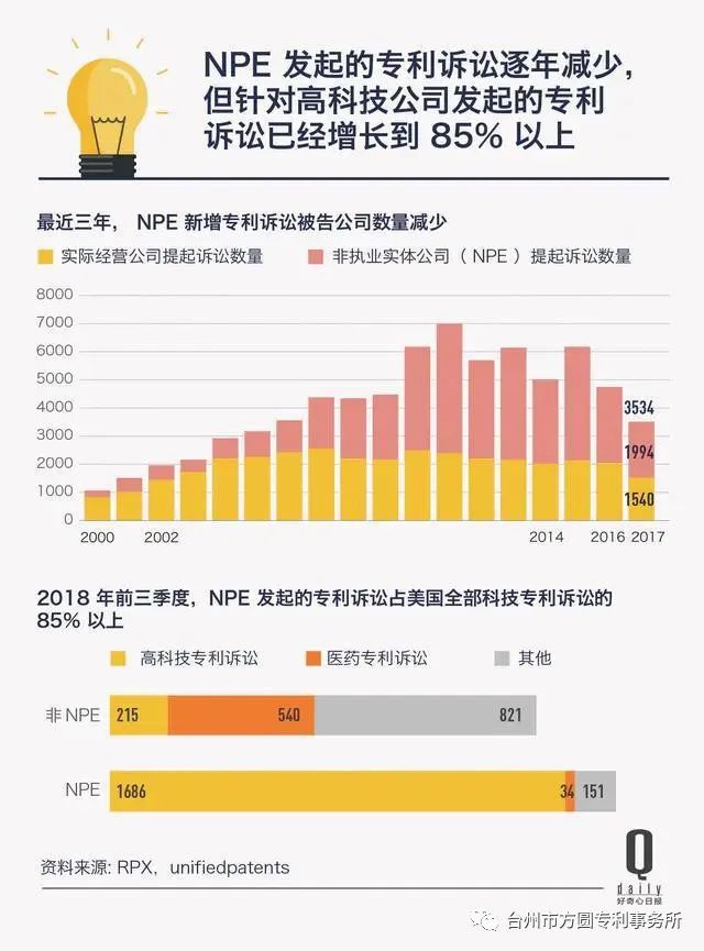首页- 腾博官网诚信为本,专业服务!