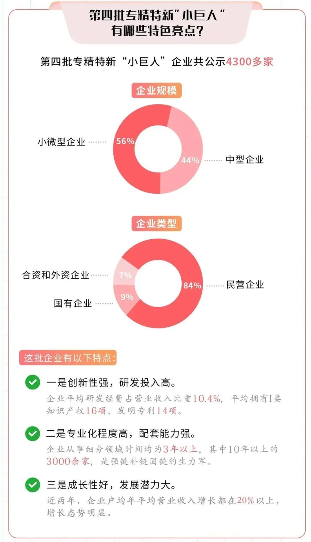 首页- 腾博官网诚信为本,专业服务!