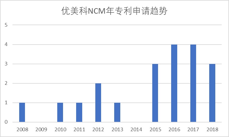 首页- 腾博官网诚信为本,专业服务!