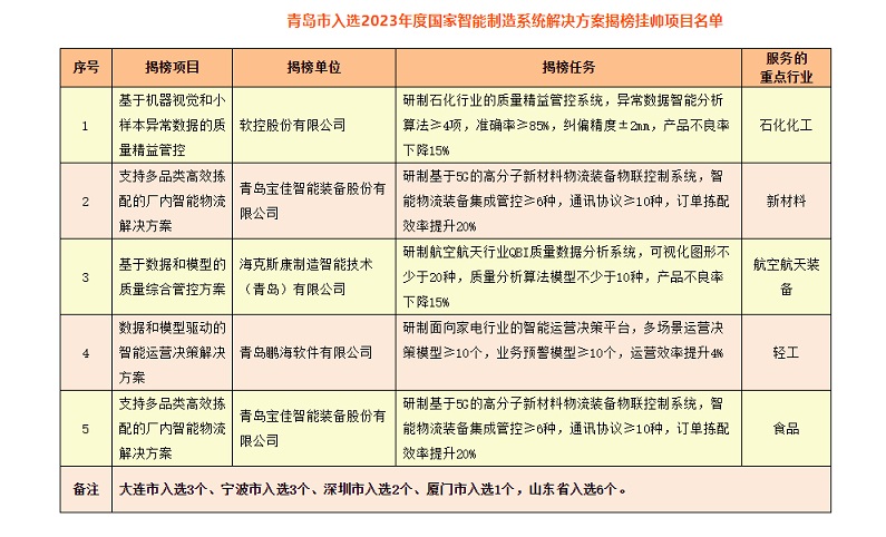首页- 腾博官网诚信为本,专业服务!
