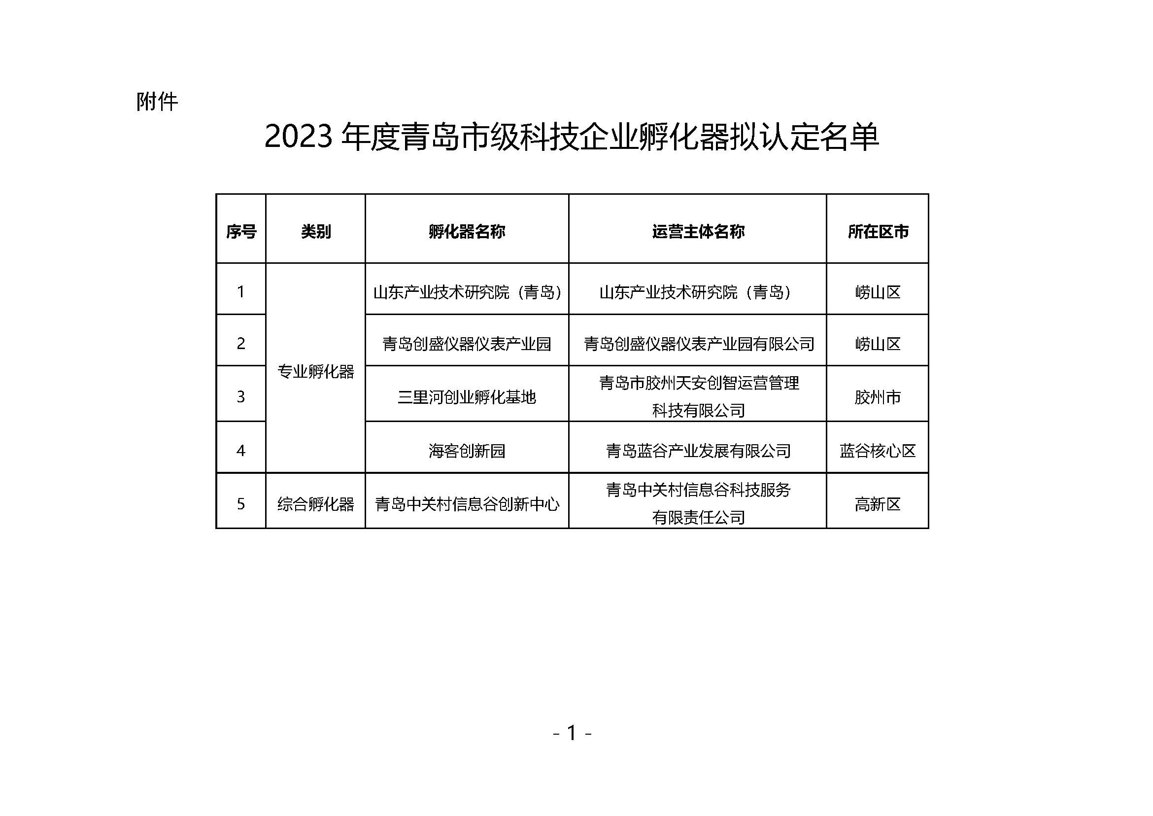 首页- 腾博官网诚信为本,专业服务!