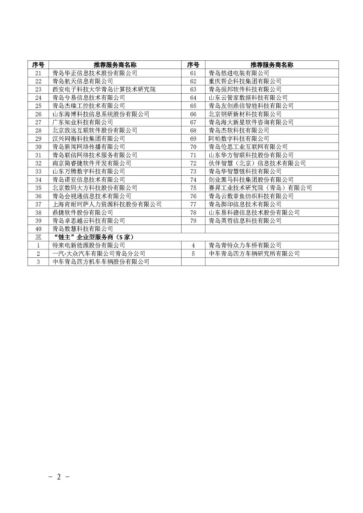 首页- 腾博官网诚信为本,专业服务!