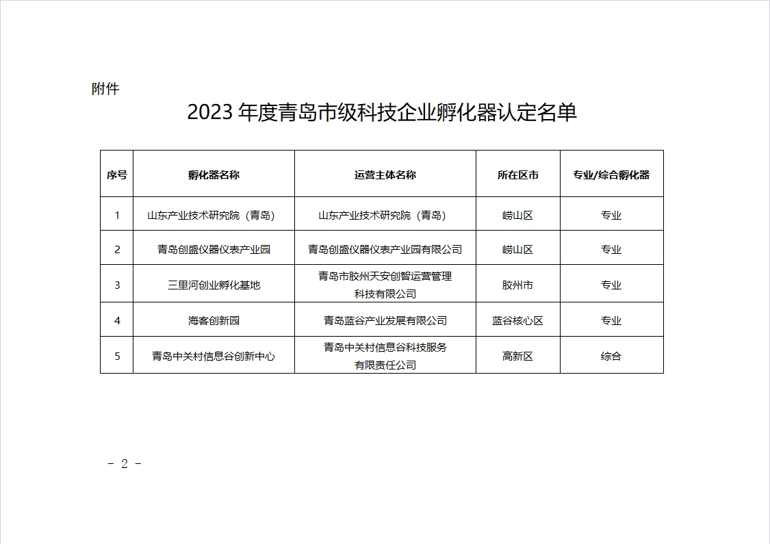 首页- 腾博官网诚信为本,专业服务!