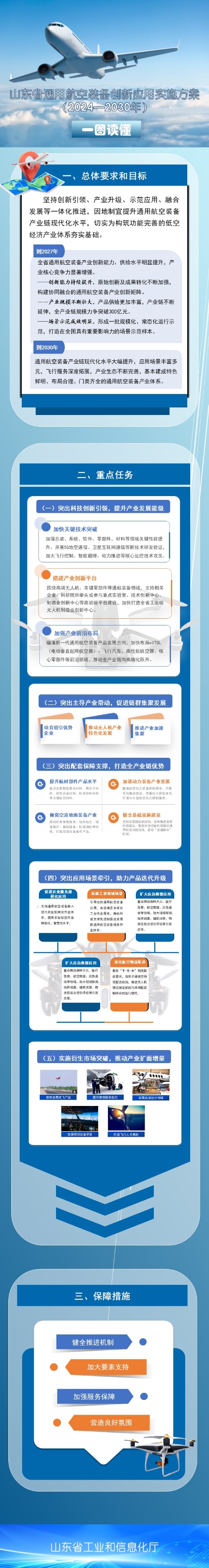 首页- 腾博官网诚信为本,专业服务!