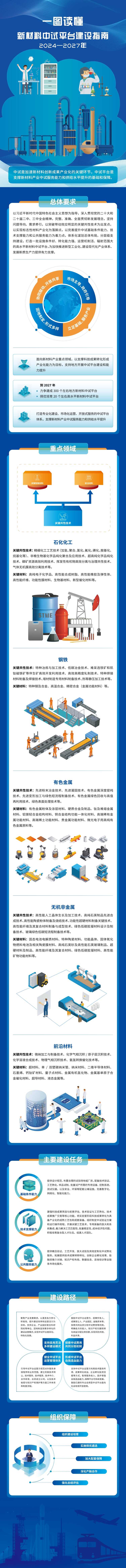 首页- 腾博官网诚信为本,专业服务!