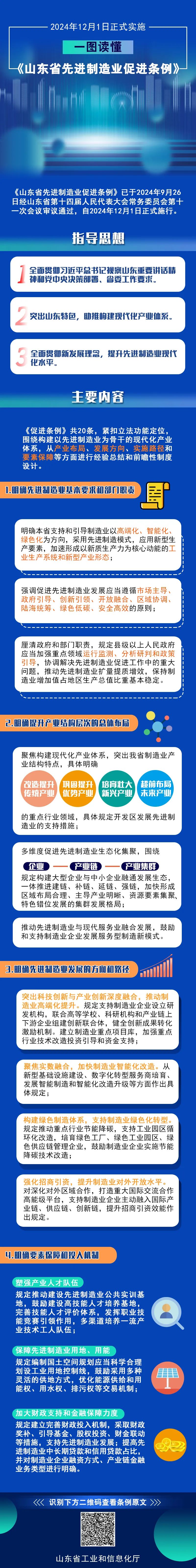 首页- 腾博官网诚信为本,专业服务!